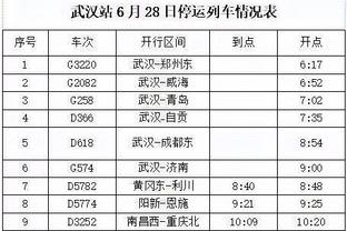 穆德里克半场表现：打进个人英超第三球，多项数据全场最多